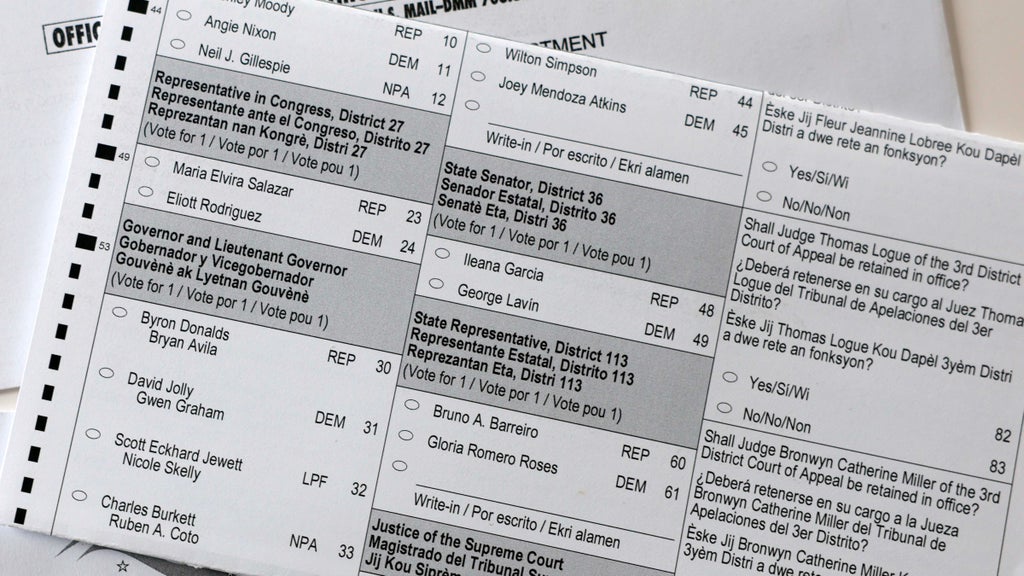 How to find your Florida sample ballot and key races in the 2026 midterm elections — CBS Miami, Richfield Schools news