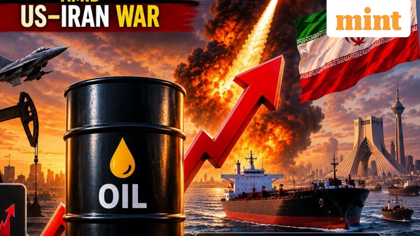 Why Brent crude could hit $120 amid Iran war? What it means for India as analysts warn oil prices to remain volatile — Mint India, Richfield Technology news